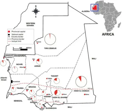 Une étude scientifique identifie les foyers de risque de la fièvre de la vallée du Rift en Mauritanie